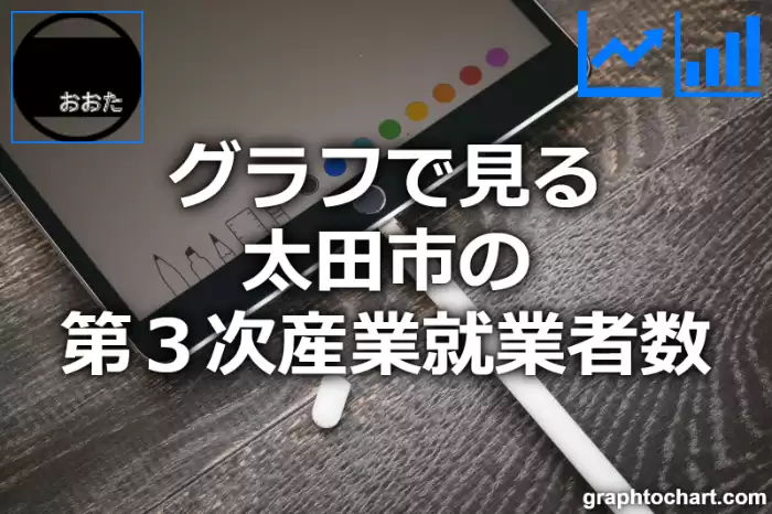 グラフで見る太田市の第３次産業就業者数は多い？少い？(推移グラフと比較)