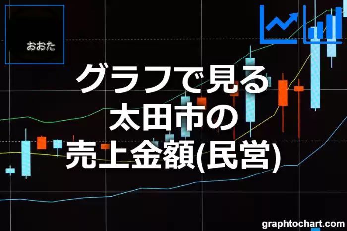 グラフで見る太田市の売上金額（民営）は高い？低い？(推移グラフと比較)