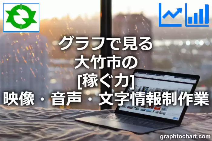 グラフで見る大竹市の映像・音声・文字情報制作業の「稼ぐ力」は高い？低い？(推移グラフと比較)