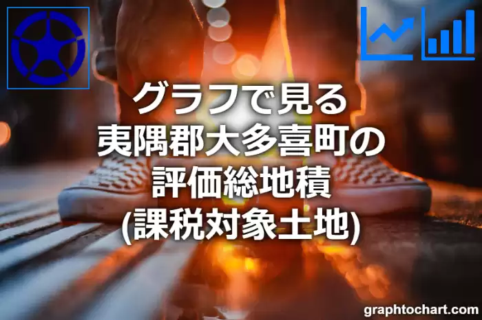 グラフで見る夷隅郡大多喜町の評価総地積（課税対象土地）は広い？狭い？(推移グラフと比較)