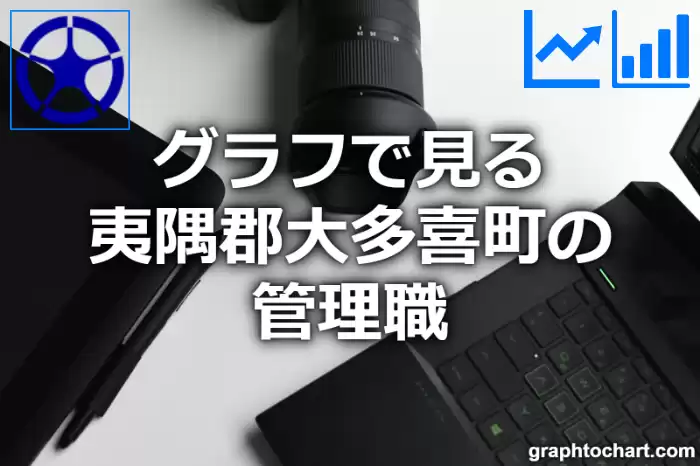 グラフで見る夷隅郡大多喜町の管理職は多い？少い？(推移グラフと比較)