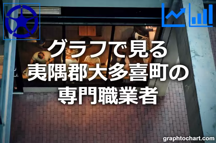 グラフで見る夷隅郡大多喜町の専門職業者は多い？少い？(推移グラフと比較)