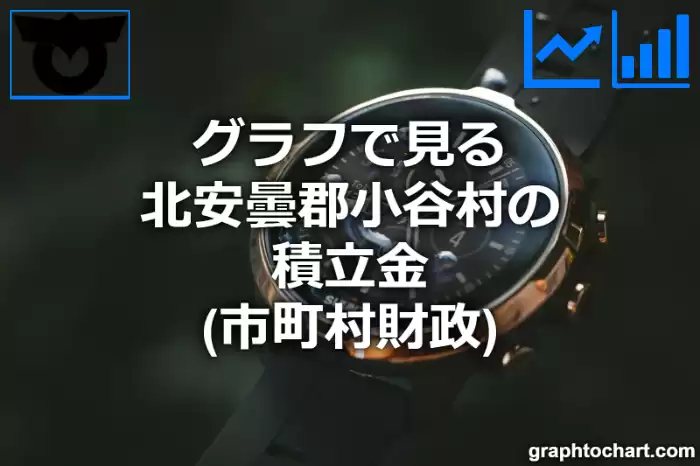 グラフで見る北安曇郡小谷村の積立金は高い？低い？(推移グラフと比較)