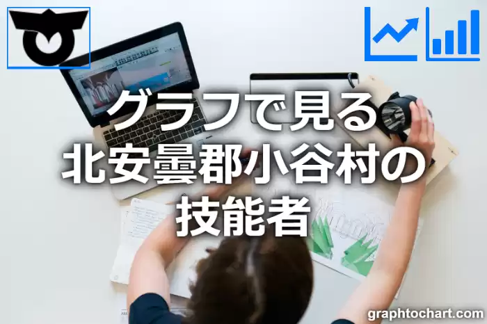 グラフで見る北安曇郡小谷村の技能者は多い？少い？(推移グラフと比較)