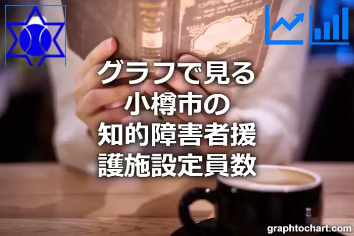 グラフで見る小樽市の知的障害者援護施設定員数は多い？少い？(推移グラフと比較)