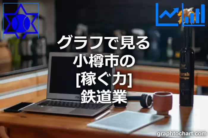 グラフで見る小樽市の鉄道業の「稼ぐ力」は高い？低い？(推移グラフと比較)