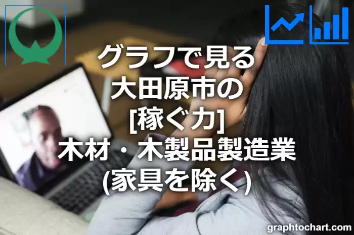 グラフで見る大田原市の木材・木製品製造業（家具を除く）の「稼ぐ力」は高い？低い？(推移グラフと比較)