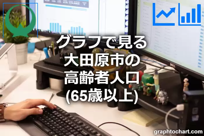 グラフで見る大田原市の高齢者人口（65歳以上）は多い？少い？(推移グラフと比較)