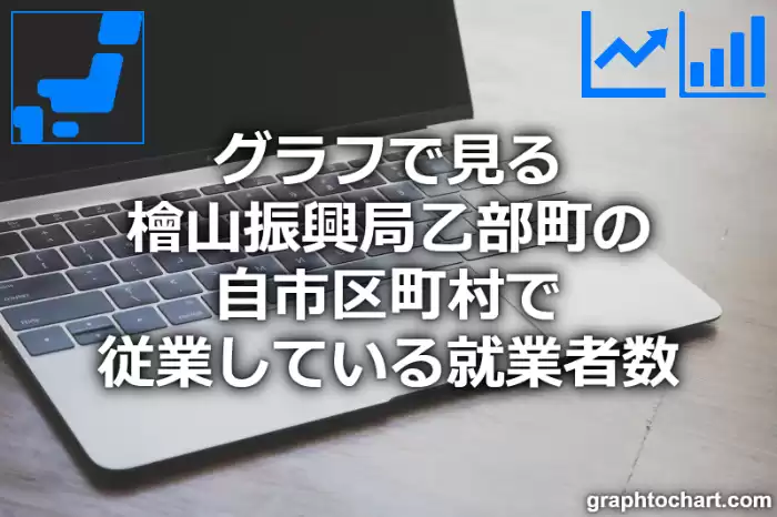 グラフで見る檜山振興局乙部町の自市区町村で従業している就業者数は多い？少い？(推移グラフと比較)