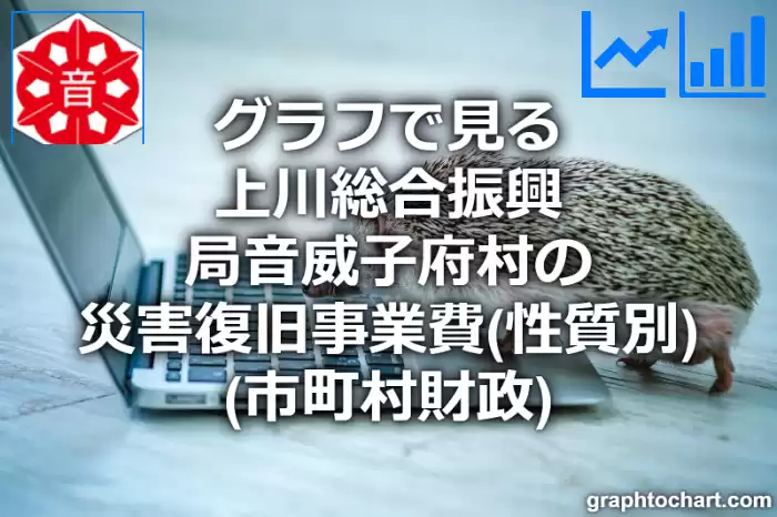 グラフで見る上川総合振興局音威子府村の災害復旧事業費（性質別）は高い？低い？(推移グラフと比較)