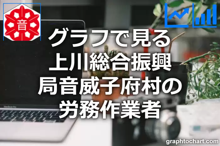 グラフで見る上川総合振興局音威子府村の労務作業者は多い？少い？(推移グラフと比較)