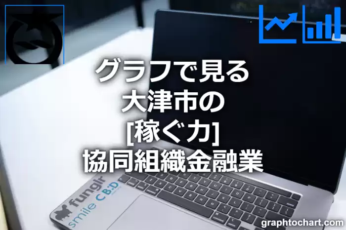 グラフで見る大津市の協同組織金融業の「稼ぐ力」は高い？低い？(推移グラフと比較)