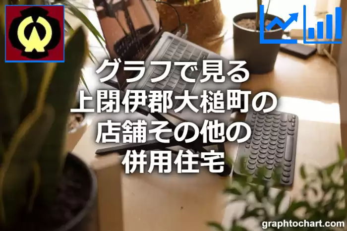 グラフで見る上閉伊郡大槌町の店舗その他の併用住宅は多い？少い？(推移グラフと比較)