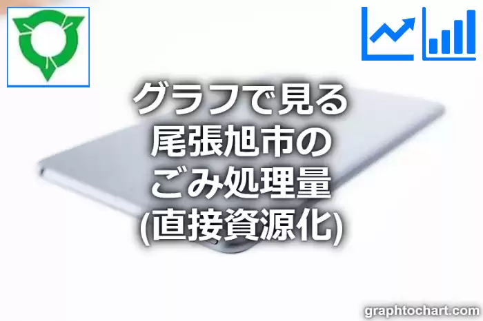 グラフで見る尾張旭市のごみ処理量（直接資源化）は多い？少い？(推移グラフと比較)