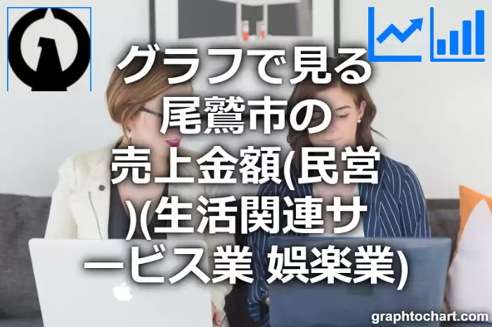 グラフで見る尾鷲市の生活関連サービス業，娯楽業の売上金額（民営）は高い？低い？(推移グラフと比較)