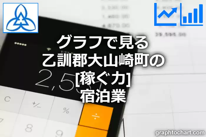 グラフで見る乙訓郡大山崎町の宿泊業の「稼ぐ力」は高い？低い？(推移グラフと比較)