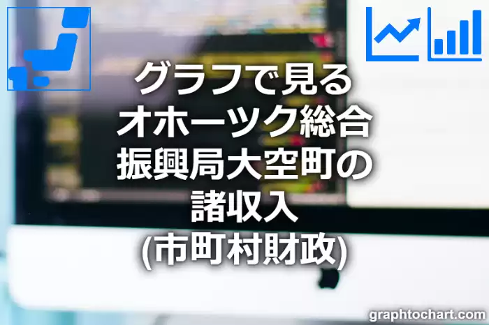 グラフで見るオホーツク総合振興局大空町の諸収入は高い？低い？(推移グラフと比較)