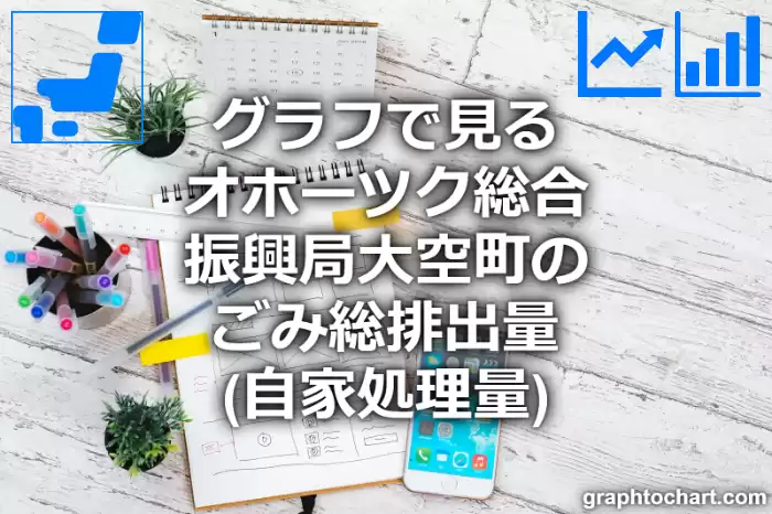 グラフで見るオホーツク総合振興局大空町のごみ総排出量（自家処理量）は多い？少い？(推移グラフと比較)