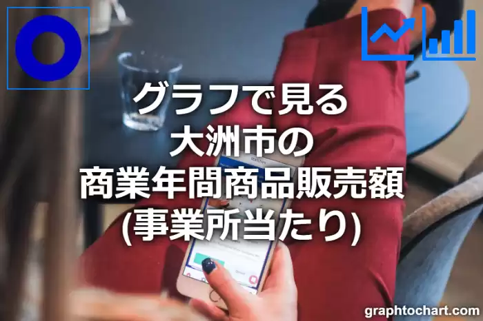 グラフで見る大洲市の商業年間商品販売額（事業所当たり）は高い？低い？(推移グラフと比較)