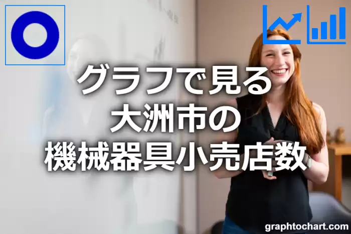 グラフで見る大洲市の機械器具小売店数は多い？少い？(推移グラフと比較)