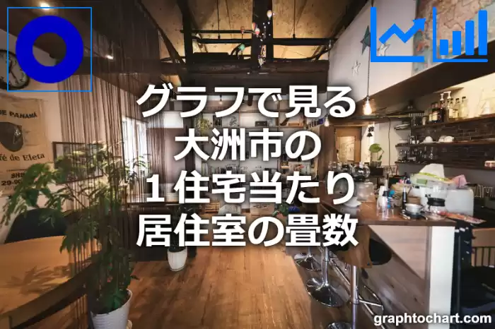 グラフで見る大洲市の１住宅当たり居住室の畳数は高い？低い？(推移グラフと比較)