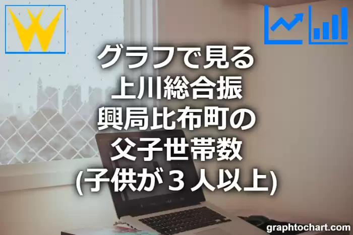 グラフで見る上川総合振興局比布町の父子世帯数（子供が３人以上）は多い？少い？(推移グラフと比較)