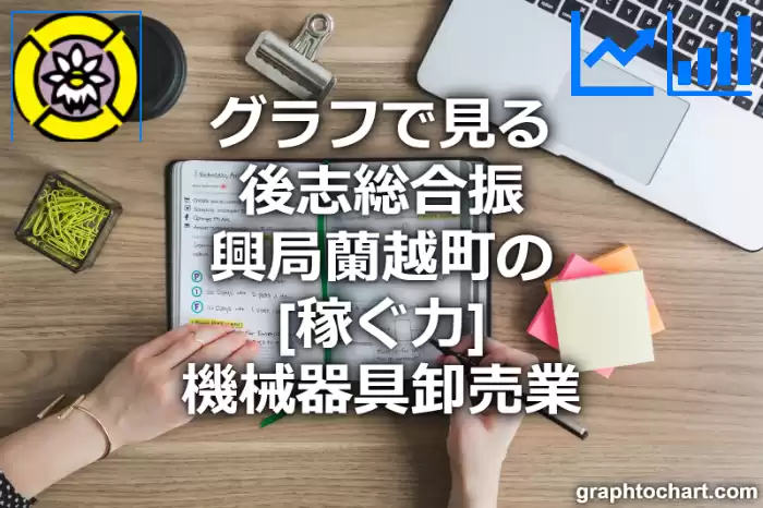 グラフで見る後志総合振興局蘭越町の機械器具卸売業の「稼ぐ力」は高い？低い？(推移グラフと比較)