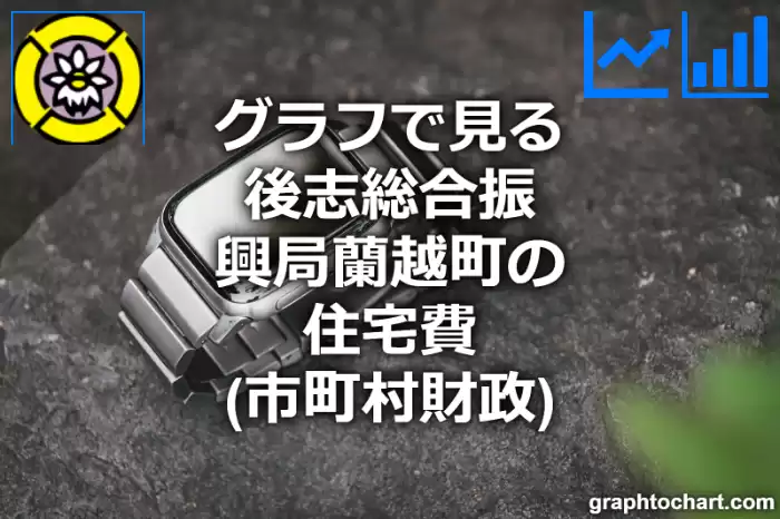 グラフで見る後志総合振興局蘭越町の住宅費は高い？低い？(推移グラフと比較)