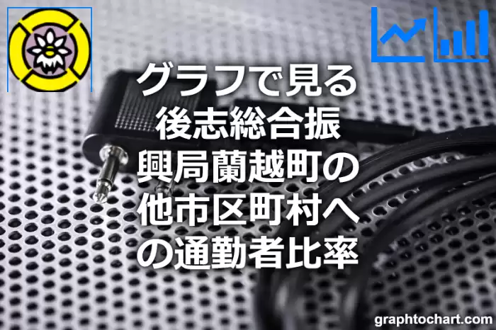 グラフで見る後志総合振興局蘭越町の他市区町村への通勤者比率は高い？低い？(推移グラフと比較)