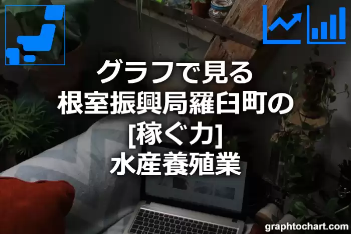 グラフで見る根室振興局羅臼町の水産養殖業の「稼ぐ力」は高い？低い？(推移グラフと比較)