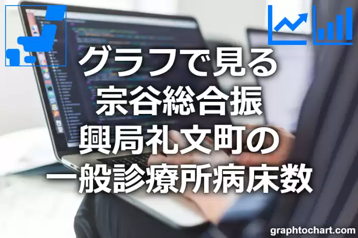 グラフで見る宗谷総合振興局礼文町の一般診療所病床数は高い？低い？(推移グラフと比較)