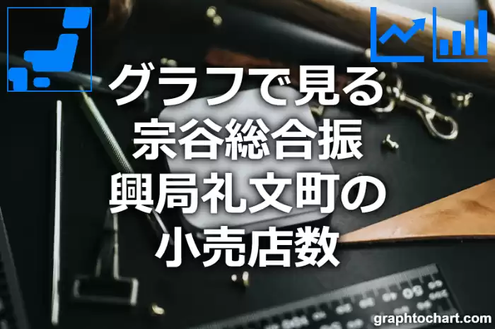 グラフで見る宗谷総合振興局礼文町の小売店数は多い？少い？(推移グラフと比較)