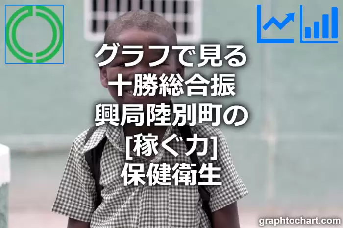 グラフで見る十勝総合振興局陸別町の保健衛生の「稼ぐ力」は高い？低い？(推移グラフと比較)