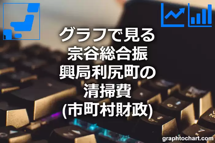 グラフで見る宗谷総合振興局利尻町の清掃費は高い？低い？(推移グラフと比較)