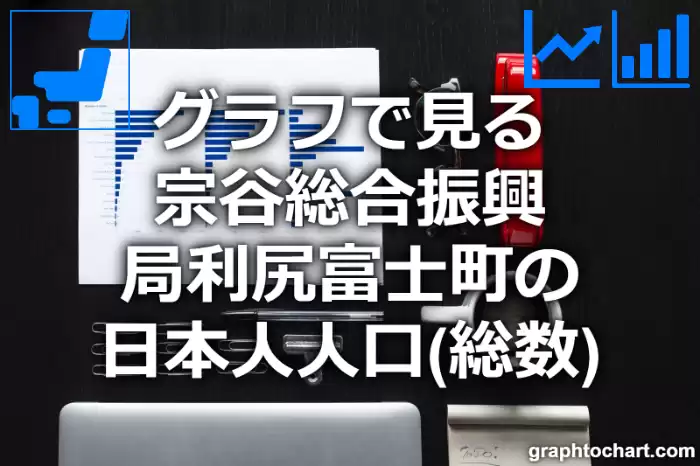グラフで見る宗谷総合振興局利尻富士町の日本人人口（総数）は多い？少い？(推移グラフと比較)