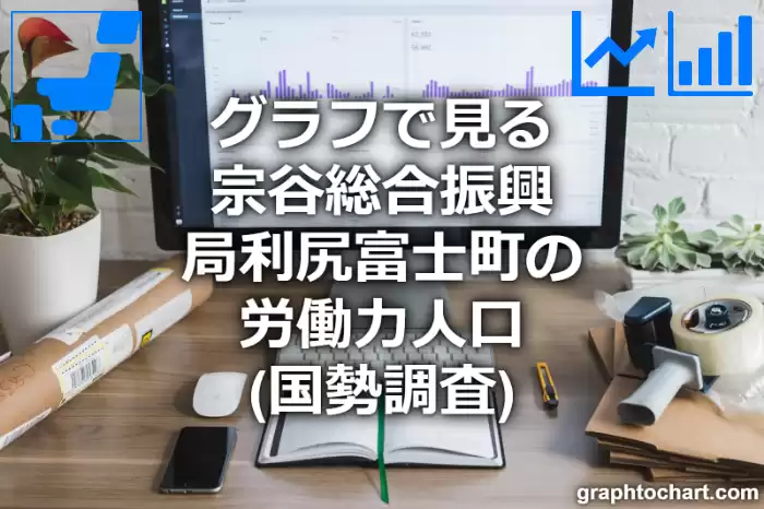 グラフで見る宗谷総合振興局利尻富士町の労働力人口は多い？少い？(推移グラフと比較)