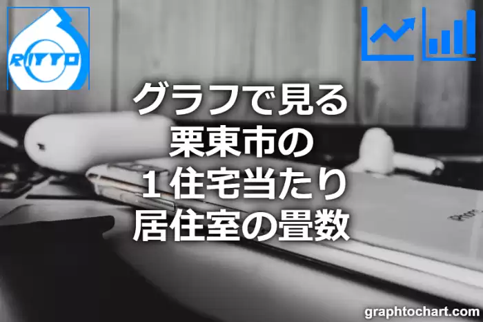 グラフで見る栗東市の１住宅当たり居住室の畳数は高い？低い？(推移グラフと比較)