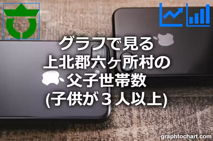 グラフで見る上北郡六ヶ所村の父子世帯数（子供が３人以上）は多い？少い？(推移グラフと比較)