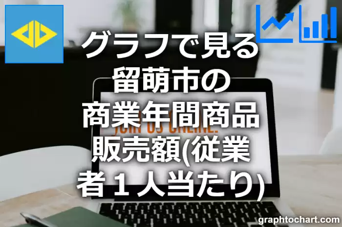 グラフで見る留萌市の商業年間商品販売額（従業者１人当たり）は高い？低い？(推移グラフと比較)