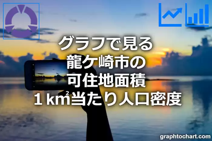 グラフで見る龍ケ崎市の可住地面積１k㎡当たり人口密度は多い？少い？(推移グラフと比較)