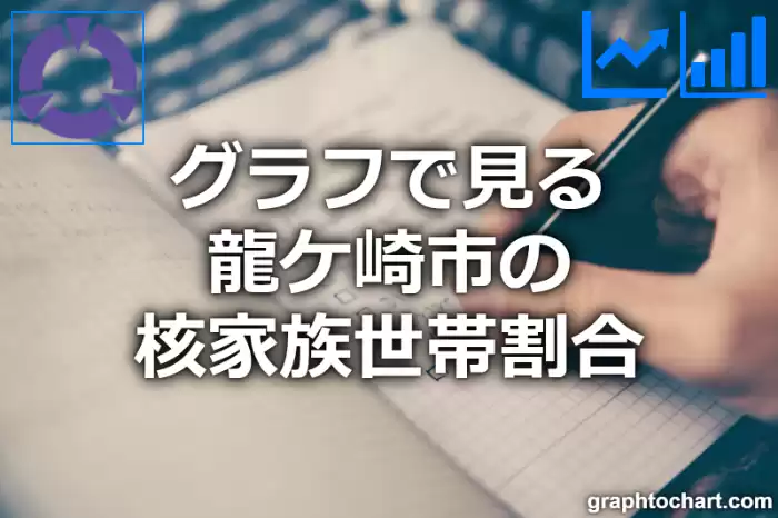 グラフで見る龍ケ崎市の核家族世帯割合は高い？低い？(推移グラフと比較)