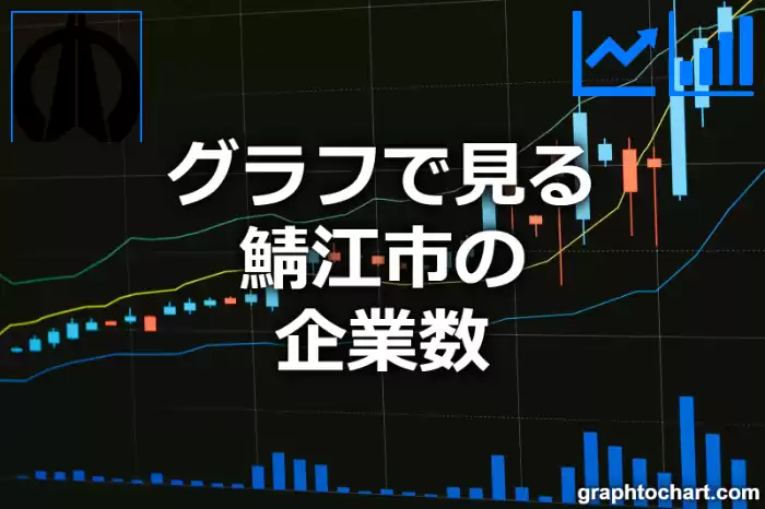 グラフで見る鯖江市の企業数は多い？少い？(推移グラフと比較)