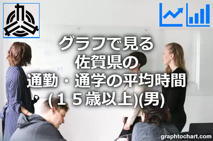 グラフで見る佐賀県の通勤・通学の平均時間（１５歳以上）（男）は長い？短い？(推移グラフと比較)