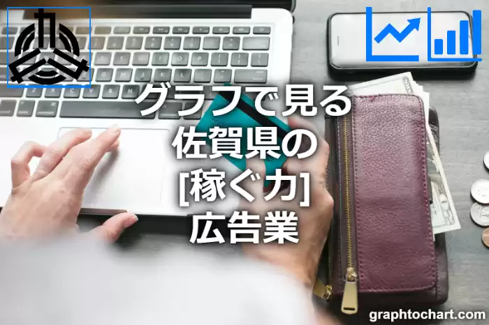 グラフで見る佐賀県の広告業の「稼ぐ力」は高い？低い？(推移グラフと比較)