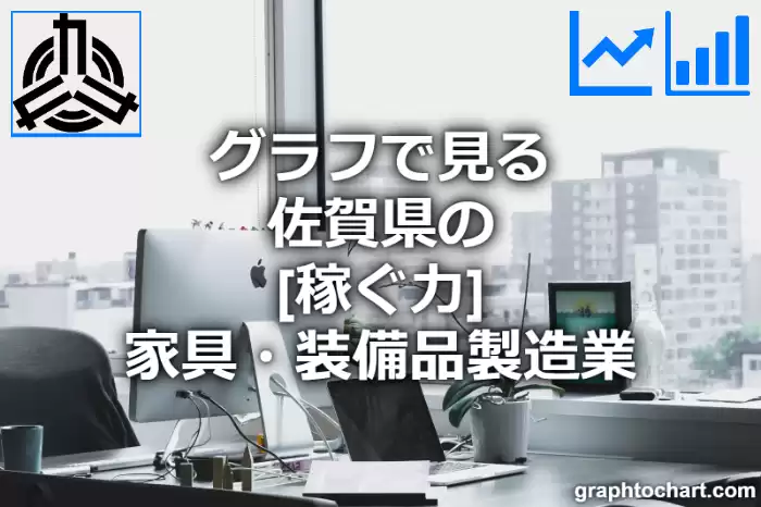 グラフで見る佐賀県の家具・装備品製造業の「稼ぐ力」は高い？低い？(推移グラフと比較)