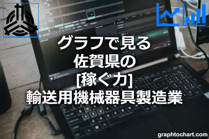 グラフで見る佐賀県の輸送用機械器具製造業の「稼ぐ力」は高い？低い？(推移グラフと比較)