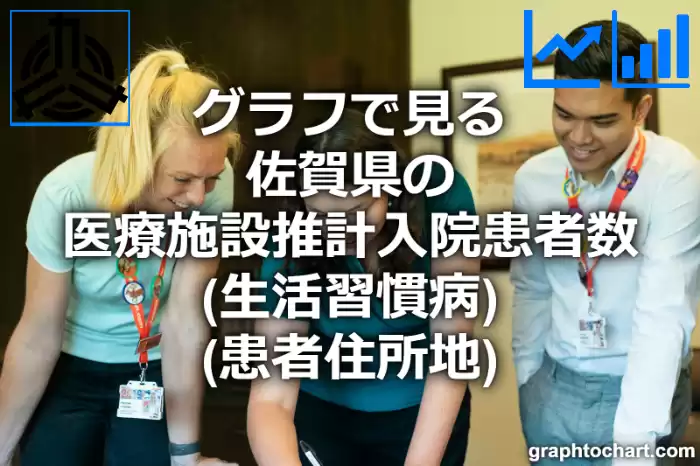 グラフで見る佐賀県の医療施設推計入院患者数（生活習慣病）（患者住所地）は高い？低い？(推移グラフと比較)