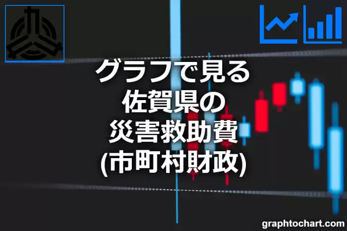 グラフで見る佐賀県の災害救助費は高い？低い？(推移グラフと比較)
