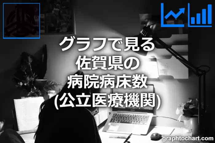 グラフで見る佐賀県の病院病床数（公立医療機関）は高い？低い？(推移グラフと比較)