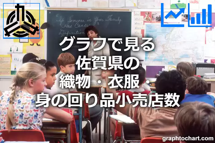 グラフで見る佐賀県の織物・衣服・身の回り品小売店数は多い？少い？(推移グラフと比較)